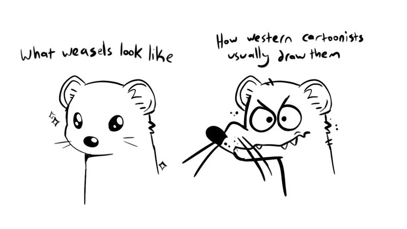 What X Looks Like Vs How X Draws Them