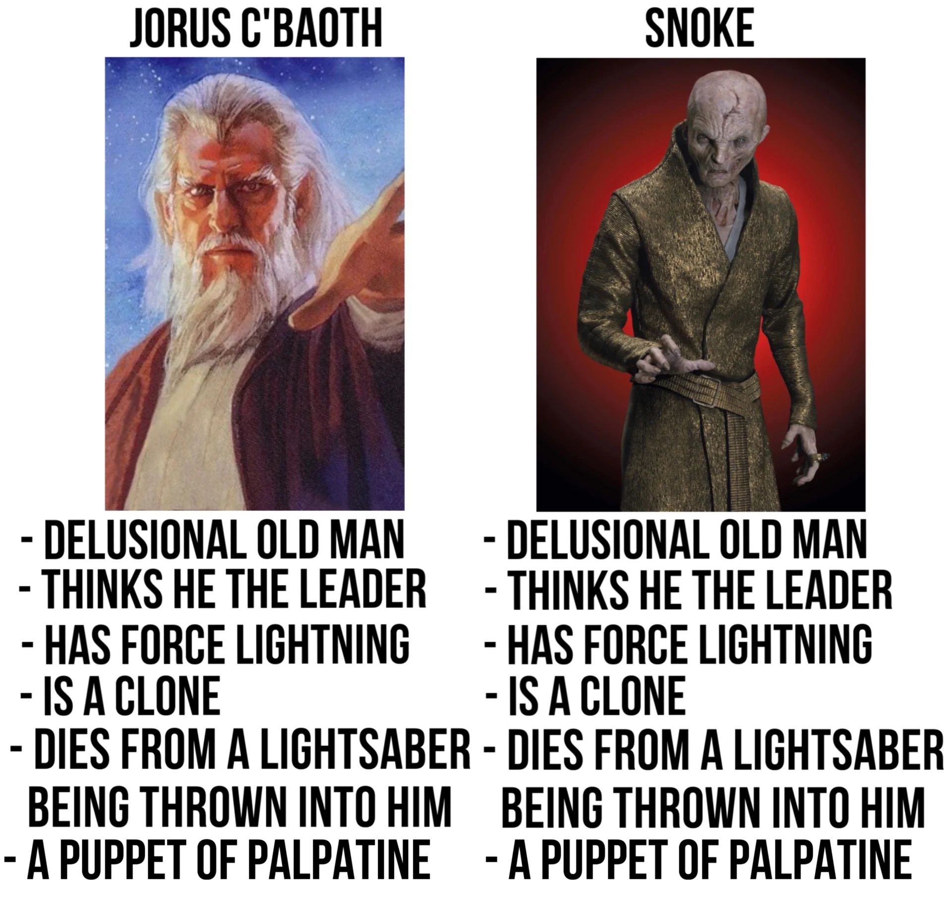 Who is Snoke? — Side-by-side comparison meme of Jorus C'Baoth and Snoke listing identical traits.