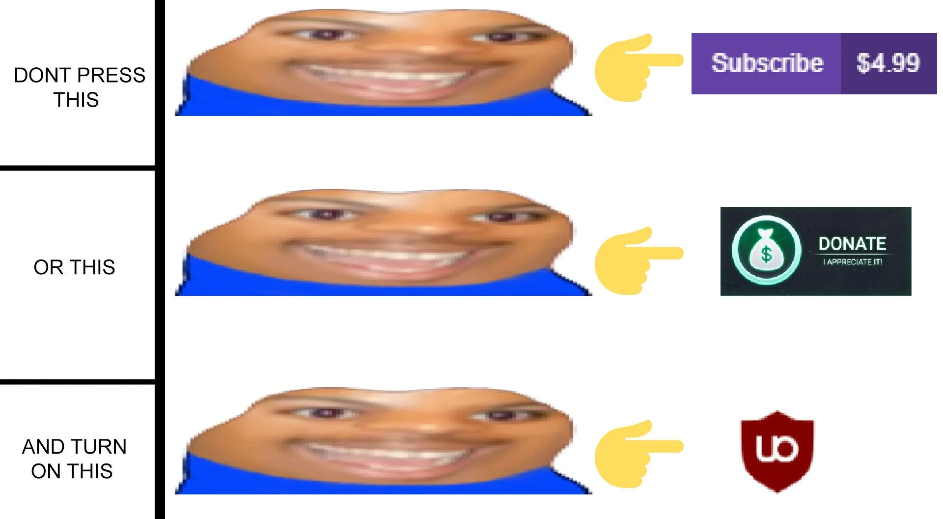 Three-panel WideHardo meme pointing at Subscribe, Donate, and uBlock Origin buttons