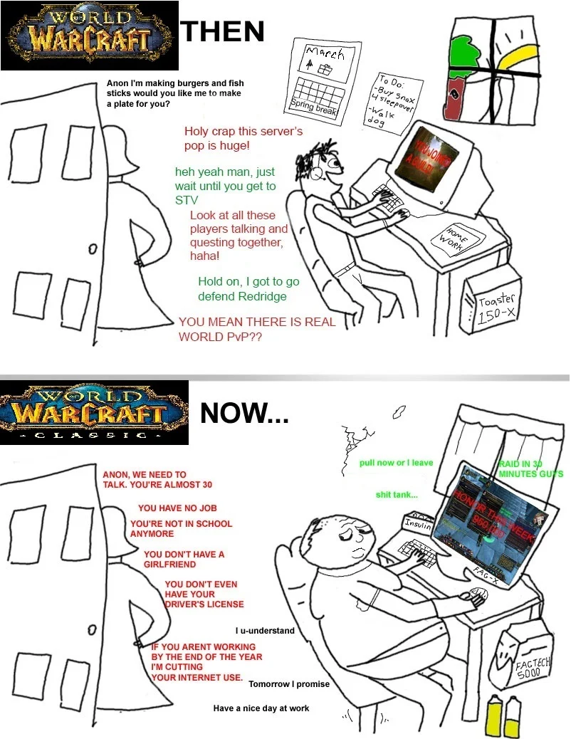 World of Warcraft Classic — Then and Now comic contrasting classic WoW gameplay with modern Classic WoW habits