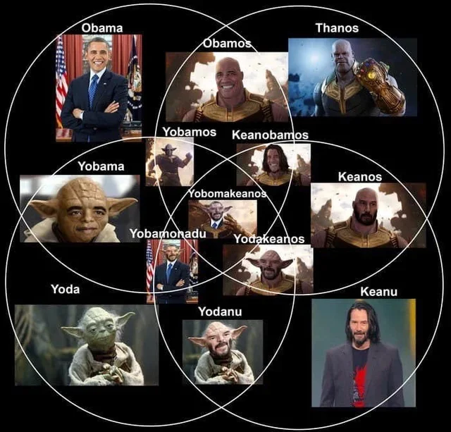 Four-set Venn diagram of Obama, Thanos, Yoda, and Keanu Reeves mashups with Yobama included.