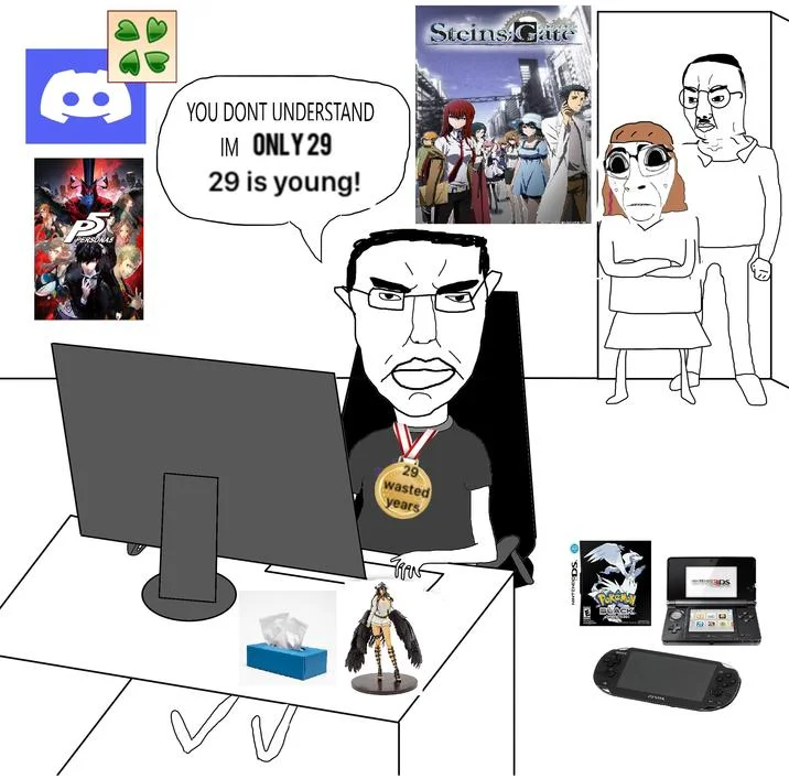 You Don't Understand I'm Only 29, 29 Is Young! — Soyjak at desk with 29 wasted years medal and '29 is young' speech bubble surrounded by anime and games