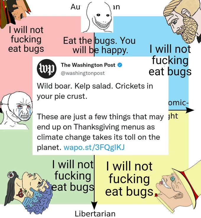 Youll Own Nothing And Be Happy — Political compass meme with all quadrants refusing to eat bugs, referencing 'you will be happy'