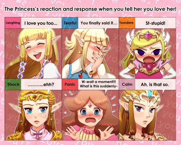Zelda's Response — English translated Zelda reaction chart showing six princesses labeled with emotion categories and translated responses.